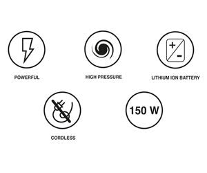 High Pressure Cleaner 2x1 a 27.759 HUF